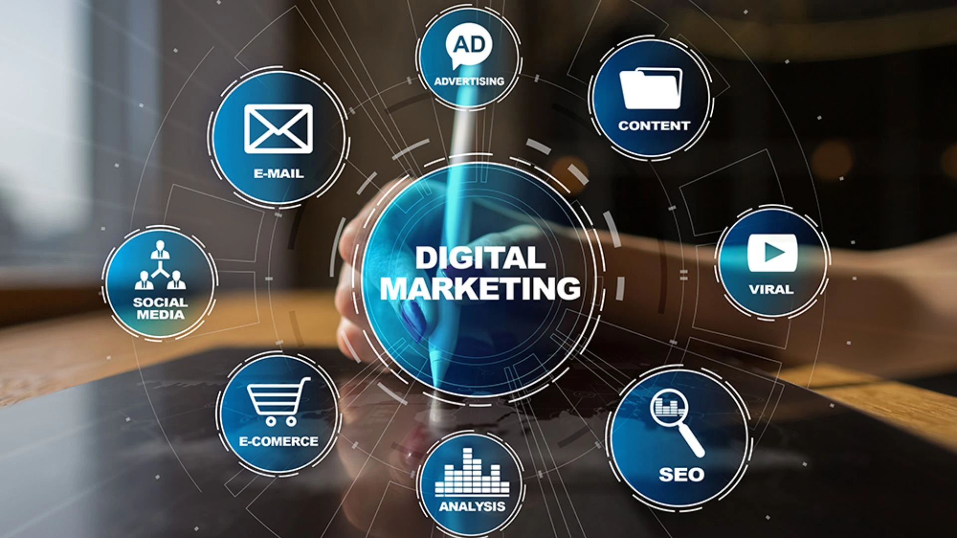 Central digital marketing hub with circular icons for Email, Advertising, Content, Social Media, E‑commerce, SEO, Analysis, and Viral reach