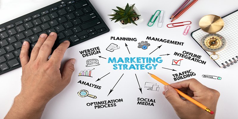 Overhead shot of a marketing strategy mind map on paper, with 'MARKETING STRATEGY' at the center and related topics around it.