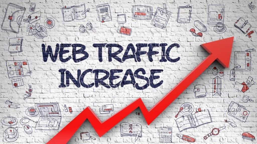 Med Spa SEO - Kihan Marketing