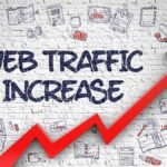 Increase-website-traffic - Kihan Marketing Brick wall with doodles and the bold words 'Web Traffic Increase' beside a large red upward arrow, signaling rising visitors.