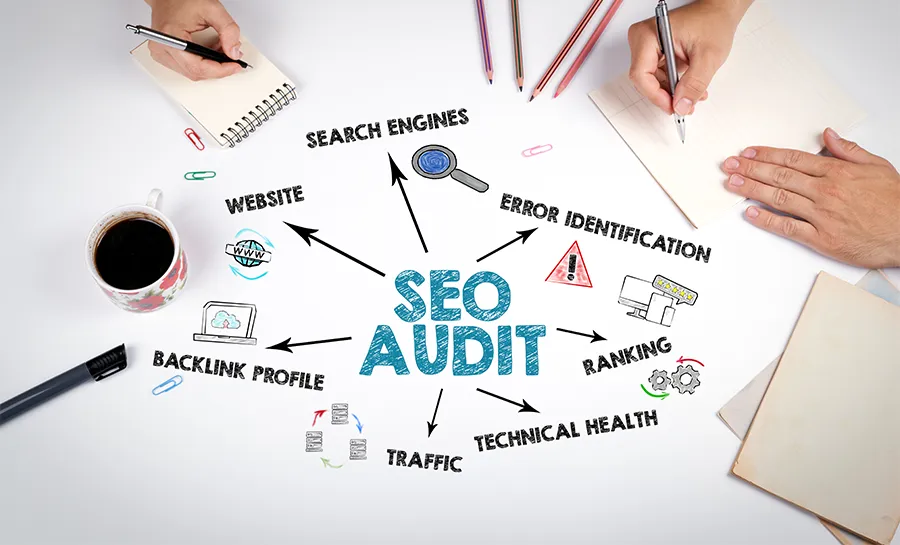 Infographic centered on 'SEO AUDIT' with arrows to elements like traffic, ranking, technical health, backlinks, website, and error identification.
