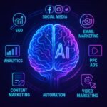 9c41aa344219b7de563d64f54dab05b8 - Kihan Marketing Neon neural brain labeled AI with surrounding marketing icons: SEO, Analytics, Content Marketing, Social Media, Automation, Email Marketing, PPC Ads, and Video Marketing (blue/purple glow).