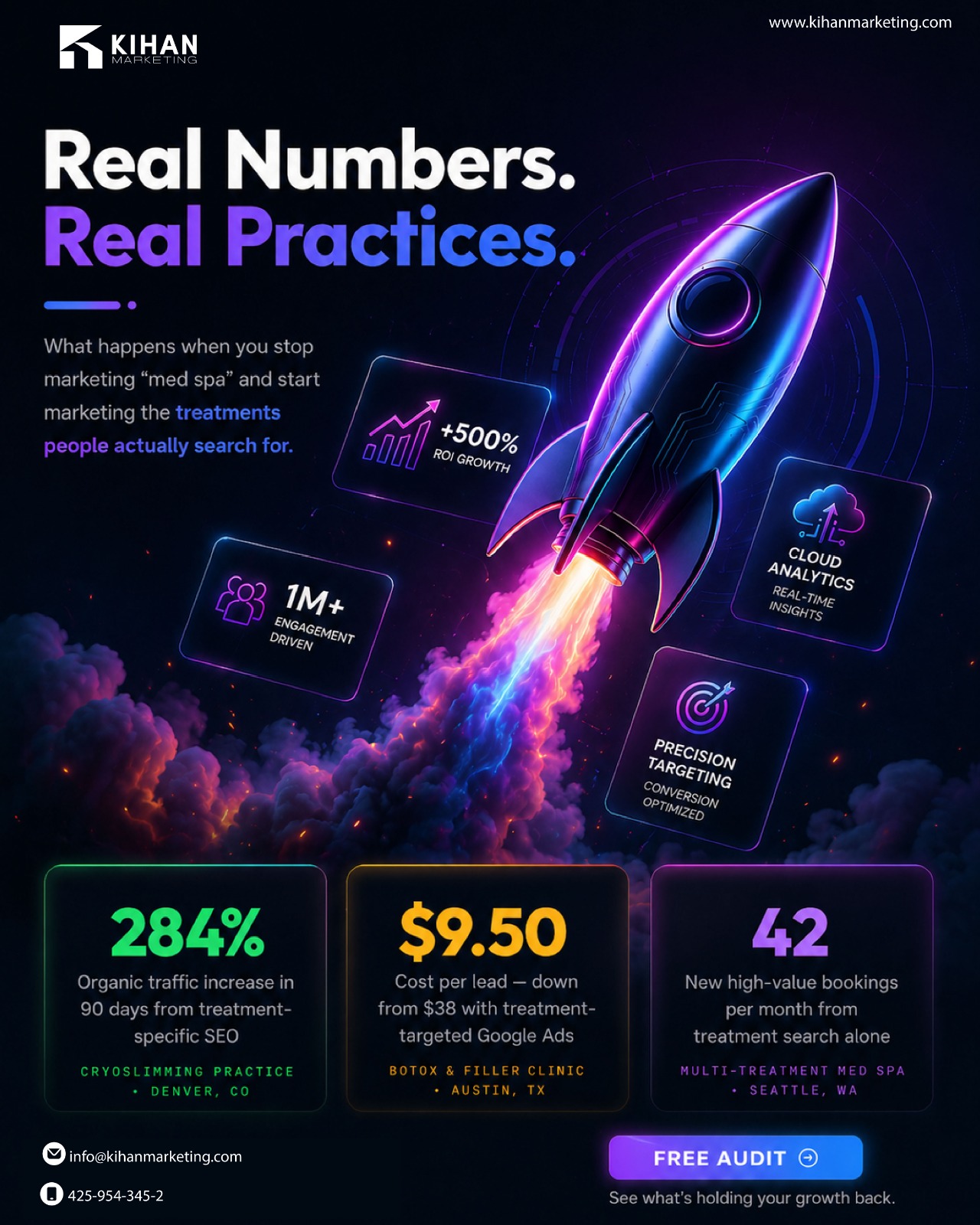 Social media graphic designed by Kihan Marketing