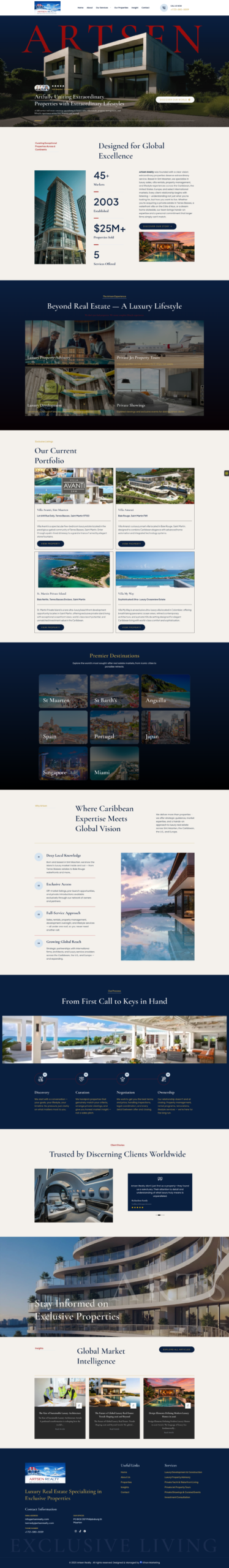 Artsen Realty, website by Kihan Marketing