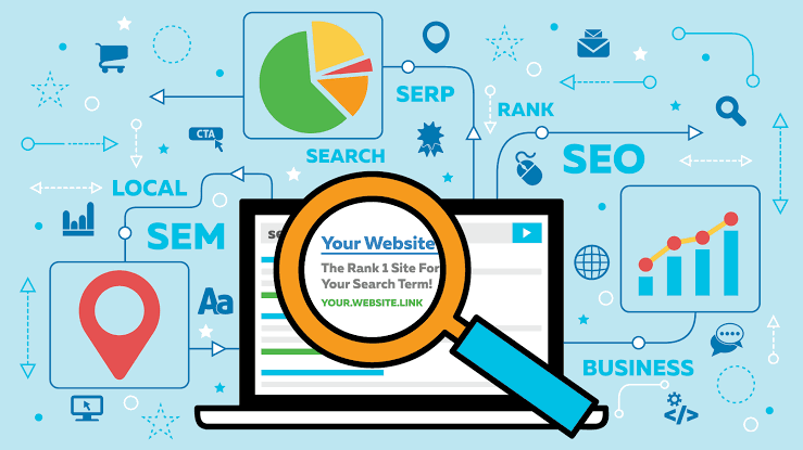 Infographic of a laptop with a magnifying glass over 'Your Website,' surrounded by SEO terms like local/search, SERP, SEM, and charts.