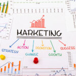 A central 'MARKETING' board with a red bar chart icon, arrows to Action, Promotion, Growth, Change, Strategy, and Success, surrounded by graphs and charts at work.