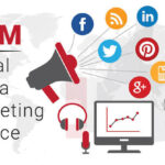 SMM and social media icons orbit a megaphone with a computer displaying a rising graph, representing social media marketing services.