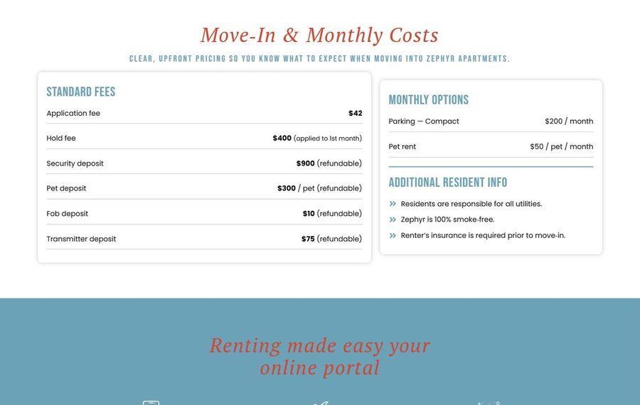 Move-In & Monthly Costs infographic detailing standard fees and monthly options for Zephyr Apartments with deposit notes and resident info.